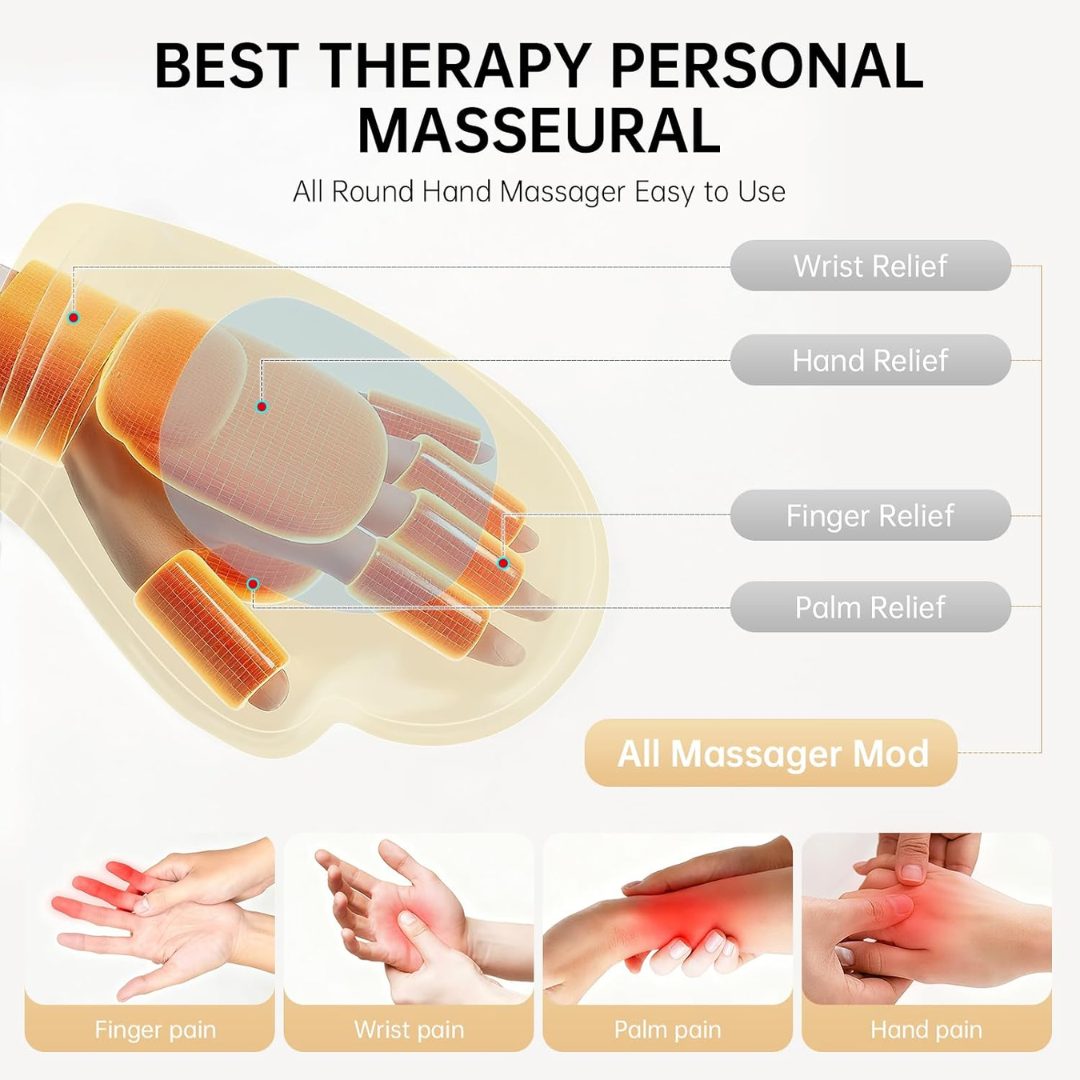 Hand Massager for Hand Relief, Arthritis, and Carpal Tunnel